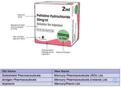 PETHIDIN HYDROCLORID thuốc Giảm đau (1)